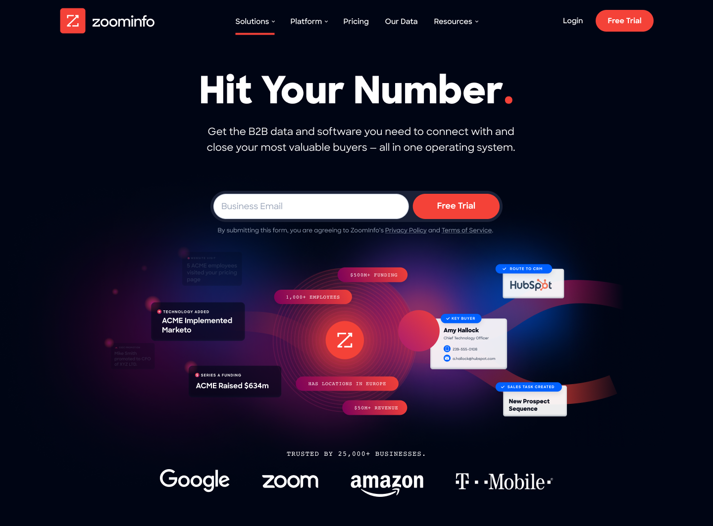 ZoomInfo homepage hero, Hit Your Number, with a data signal graphic
